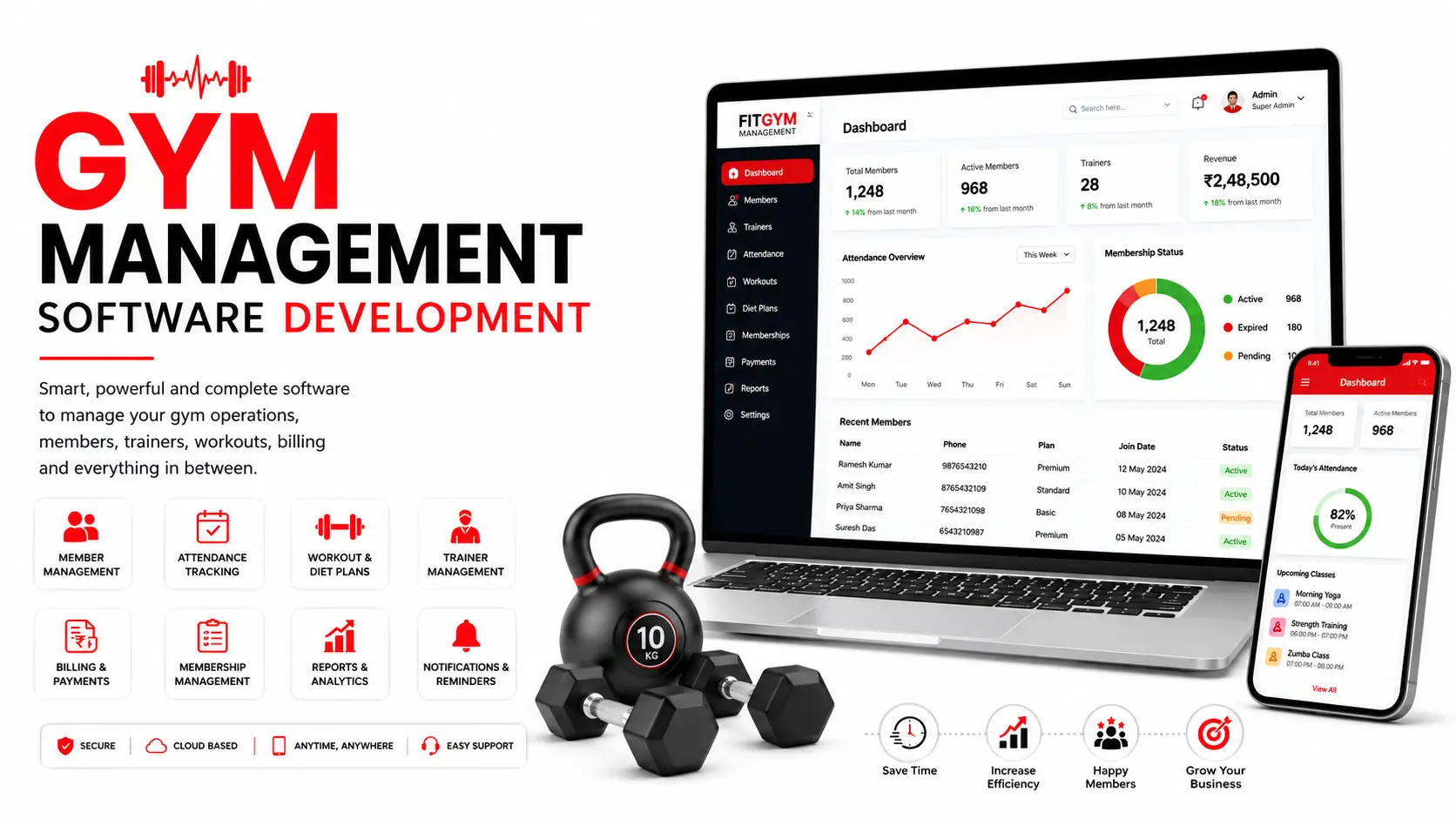 Gym Management Software